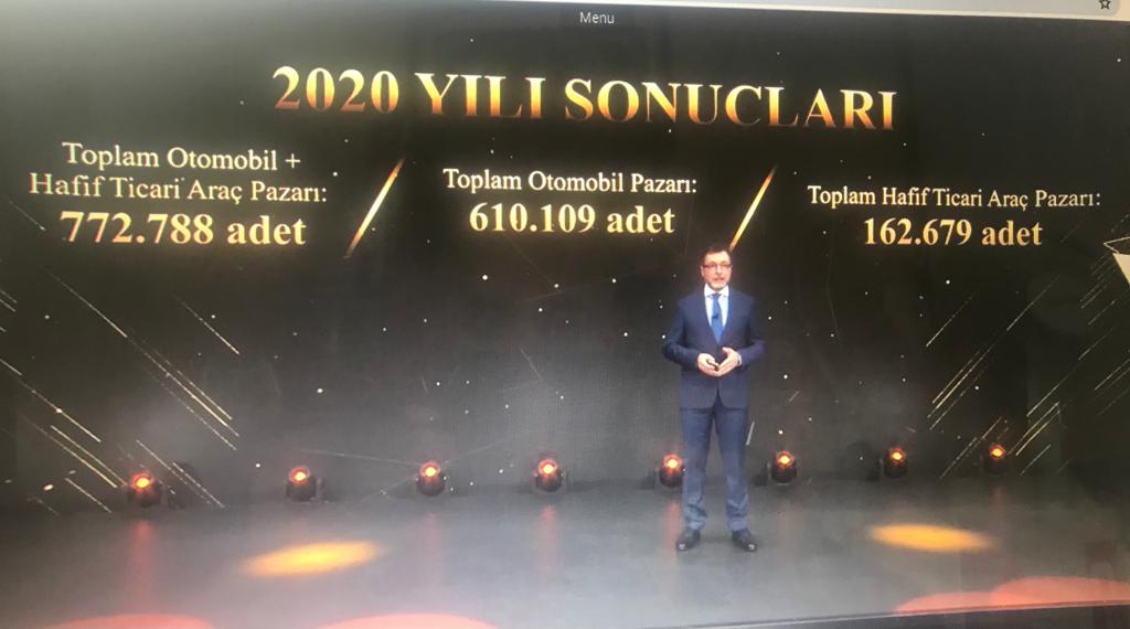 2020’de sıfır araç satışları 772.788 oldu 2020’de sıfır araç satışları 772.788 oldu